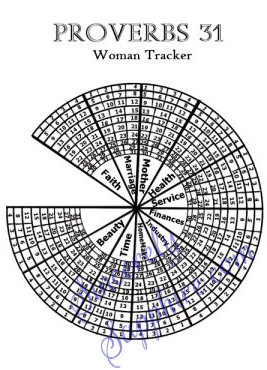 Proverbs 31 woman tracker